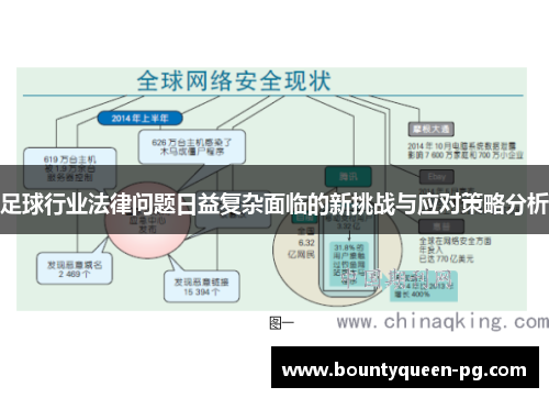 足球行业法律问题日益复杂面临的新挑战与应对策略分析
