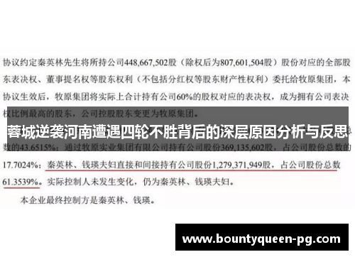 蓉城逆袭河南遭遇四轮不胜背后的深层原因分析与反思 蓉城逆袭河南遭遇四轮不胜背后的深层原因分析与反思