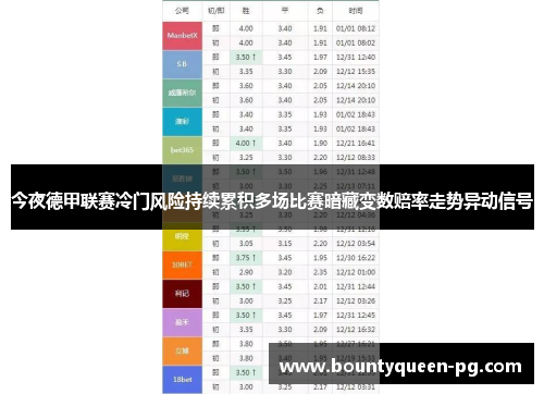 今夜德甲联赛冷门风险持续累积多场比赛暗藏变数赔率走势异动信号
