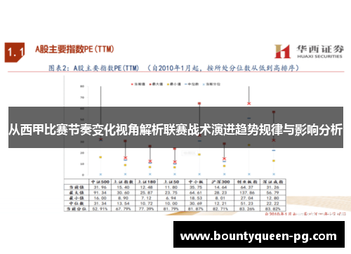 从西甲比赛节奏变化视角解析联赛战术演进趋势规律与影响分析