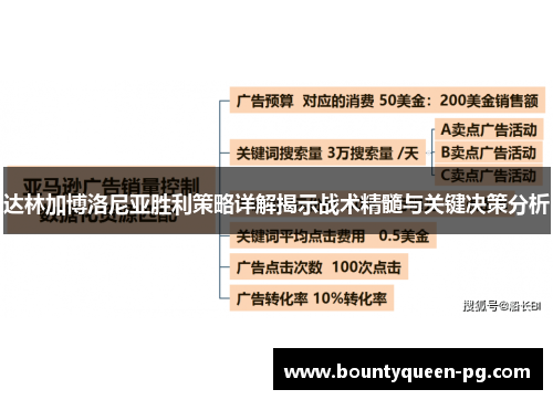 达林加博洛尼亚胜利策略详解揭示战术精髓与关键决策分析