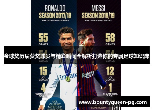金球奖历届获奖球员与精彩瞬间全解析打造你的专属足球知识库
